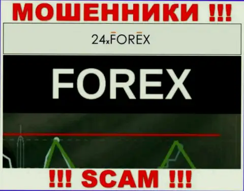 Не отдавайте денежные средства в 24XForex Com, тип деятельности которых - ФОРЕКС