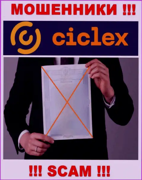Данных о лицензии организации Ciclex у нее на официальном интернет-сервисе НЕ РАСПОЛОЖЕНО