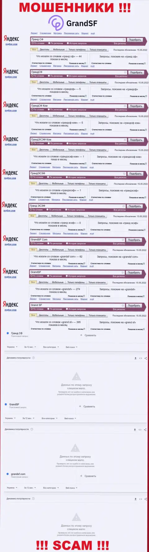 Вот такое количество поисковых запросов во всемирной сети internet по кидалам GrandSF Com