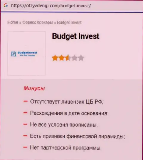 Обзор неправомерных деяний scam-компании Budget Invest - это МОШЕННИКИ !!!