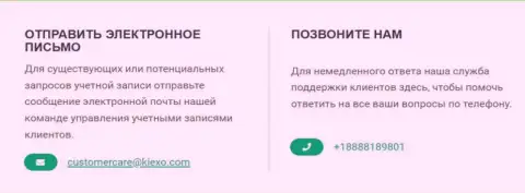 Контактный телефонный номер и е-мейл брокерской организации Kiexo Com