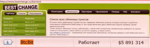 Мониторинг online-обменников Bestchange Ru на своём ресурсе подтверждает надежность интернет-компании БТЦ Бит