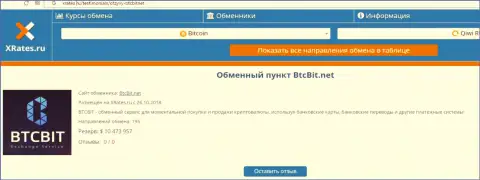 Сжатая информация о интернет обменнике BTCBit Sp. z.o.o. предоставлена на интернет-ресурсе иксрейтес ру