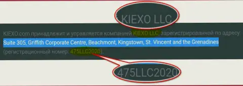 Юридический адрес и номер регистрации дилинговой компании Киексо ЛЛК