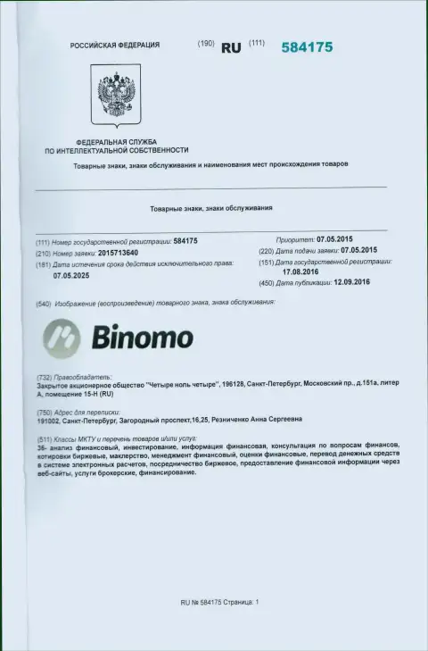 Описание товарного знака Binomo в Российской Федерации и его правообладатель