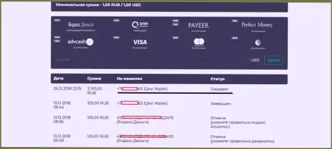 Обманщики IQTrade не отдают обратно валютному трейдеру 3,5 тыс. рублей